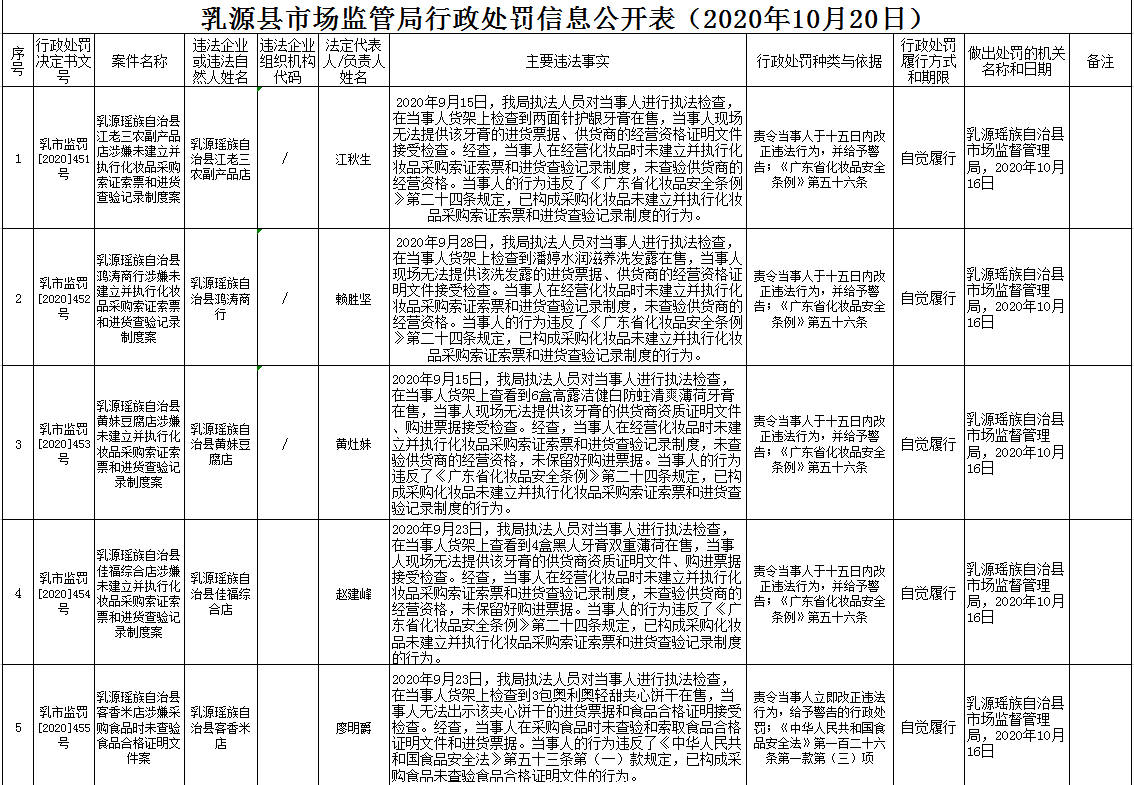 bb6389851f2513a3e9cf12a5f91ab10.png