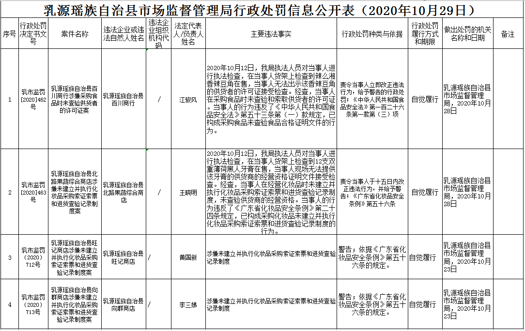 ea93fb55bc32b2909d24293c12fee3e.png