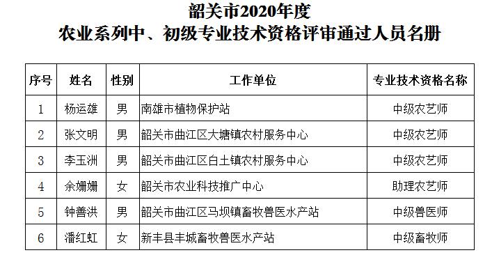 QQ截图20201103152410.jpg