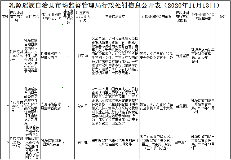 16a7db92d683470a3c8138d4f1b6a05.png