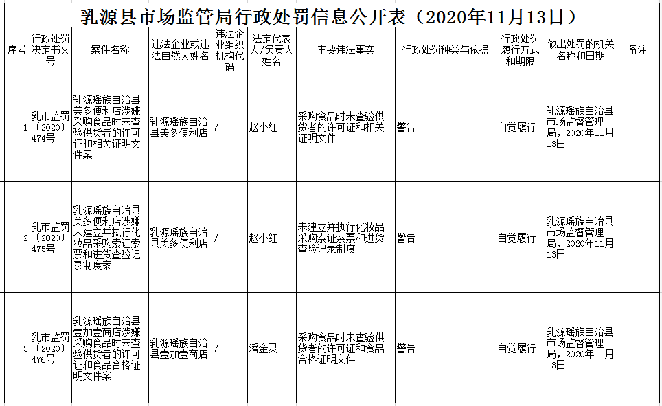 d1dbc6093b4c524c0a5720495fac9a4.png