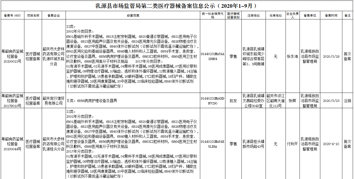 a34a3719c06aaf403ec526b42cb4578.png