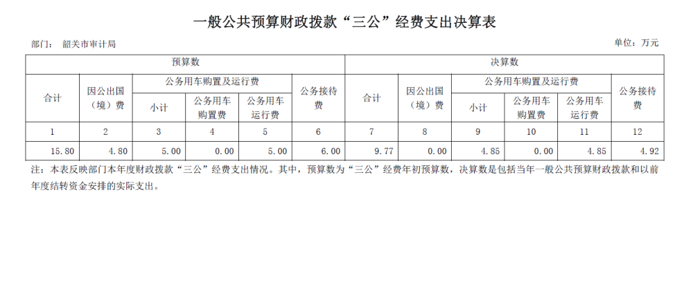 已编辑图片