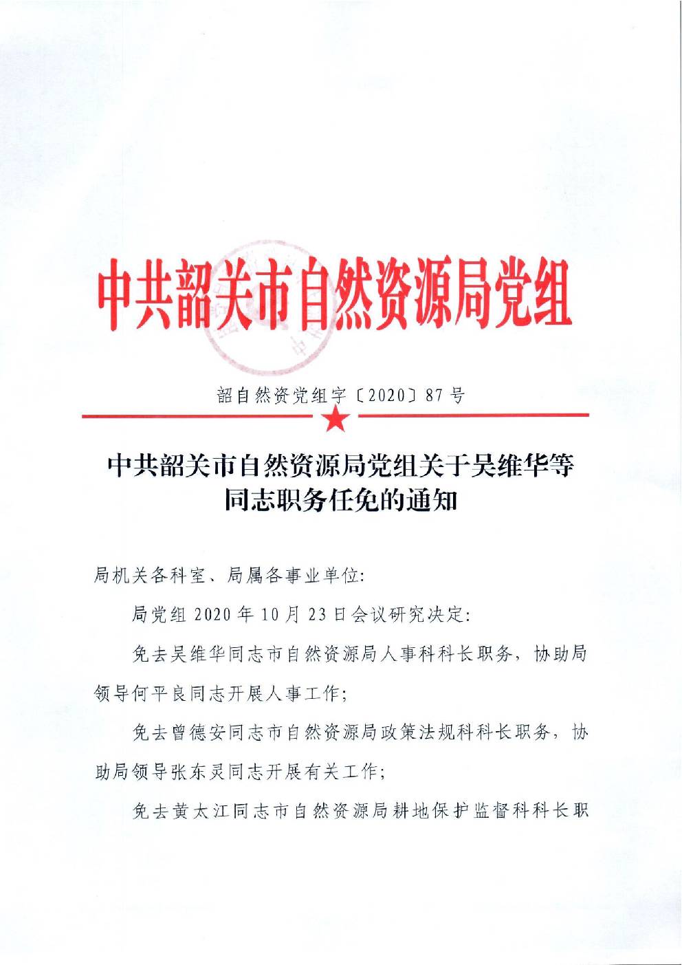 87.关于吴维华等同志职务任免的通知.jpg