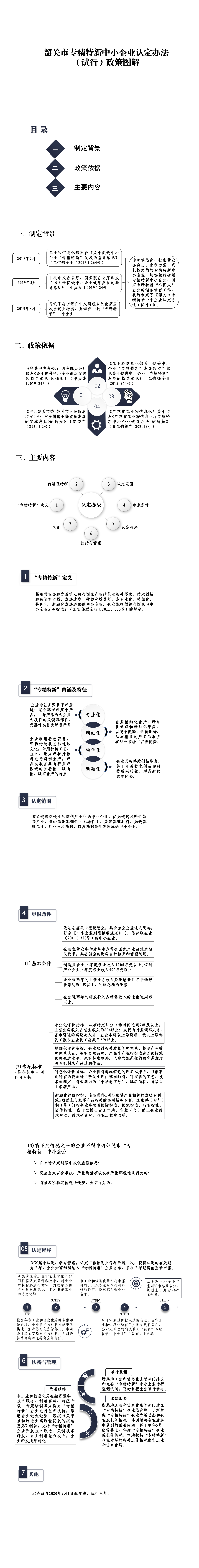 政策解读.png