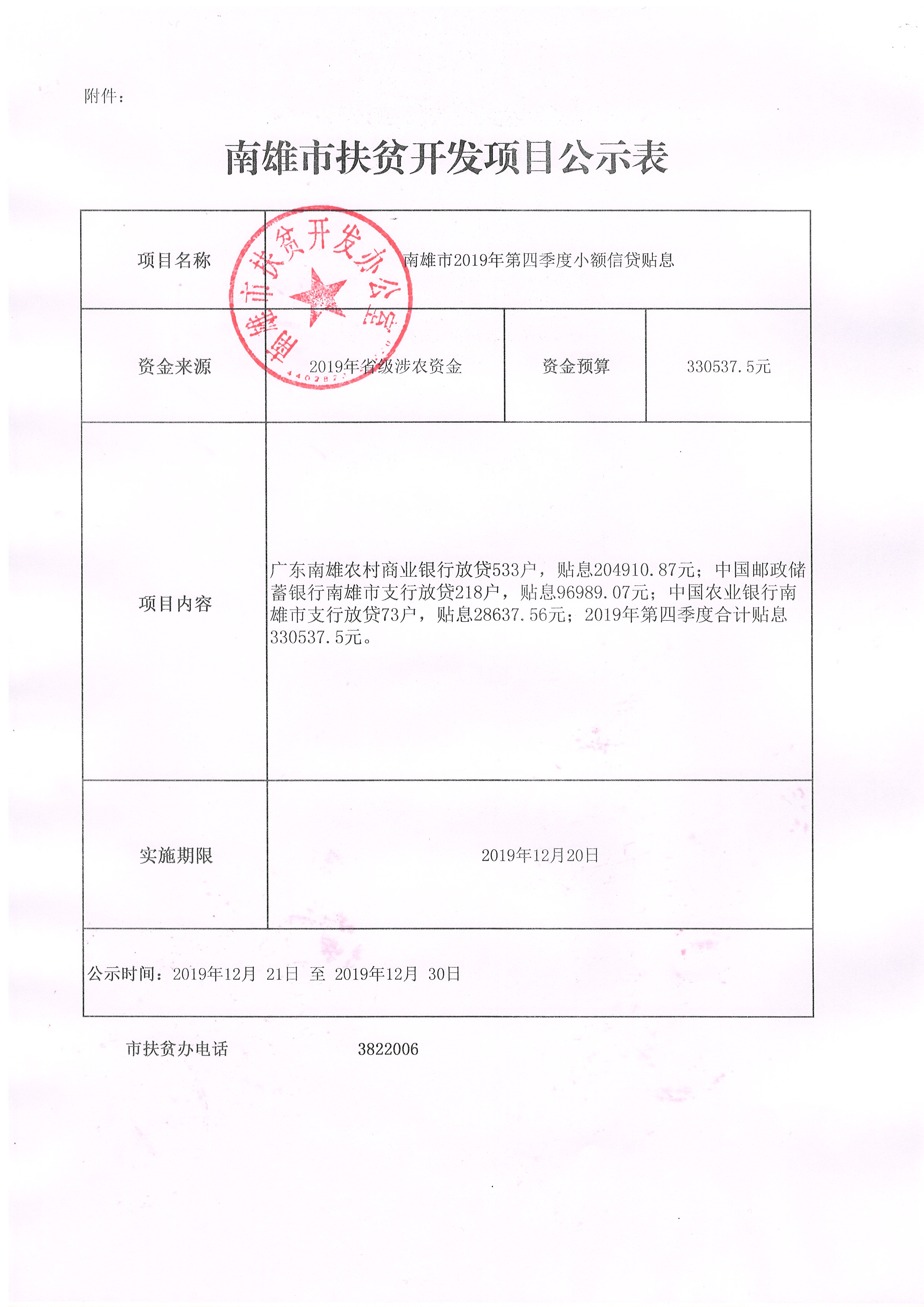 南雄市扶贫小额信贷项目公示表（2019.12）.jpg