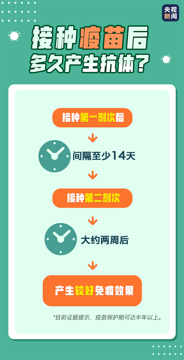 疫苗3.jpg