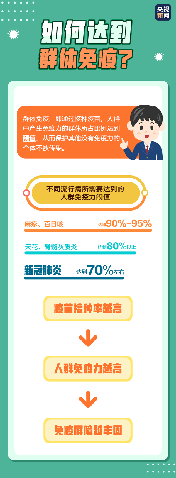 疫苗5.jpg