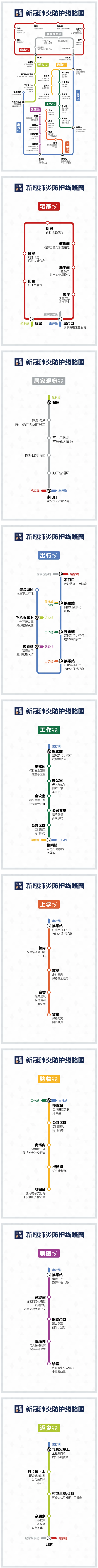 线路图.png