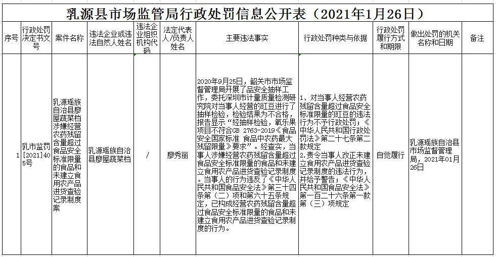 d4523930fb2f732c68bab605bdfc518.png