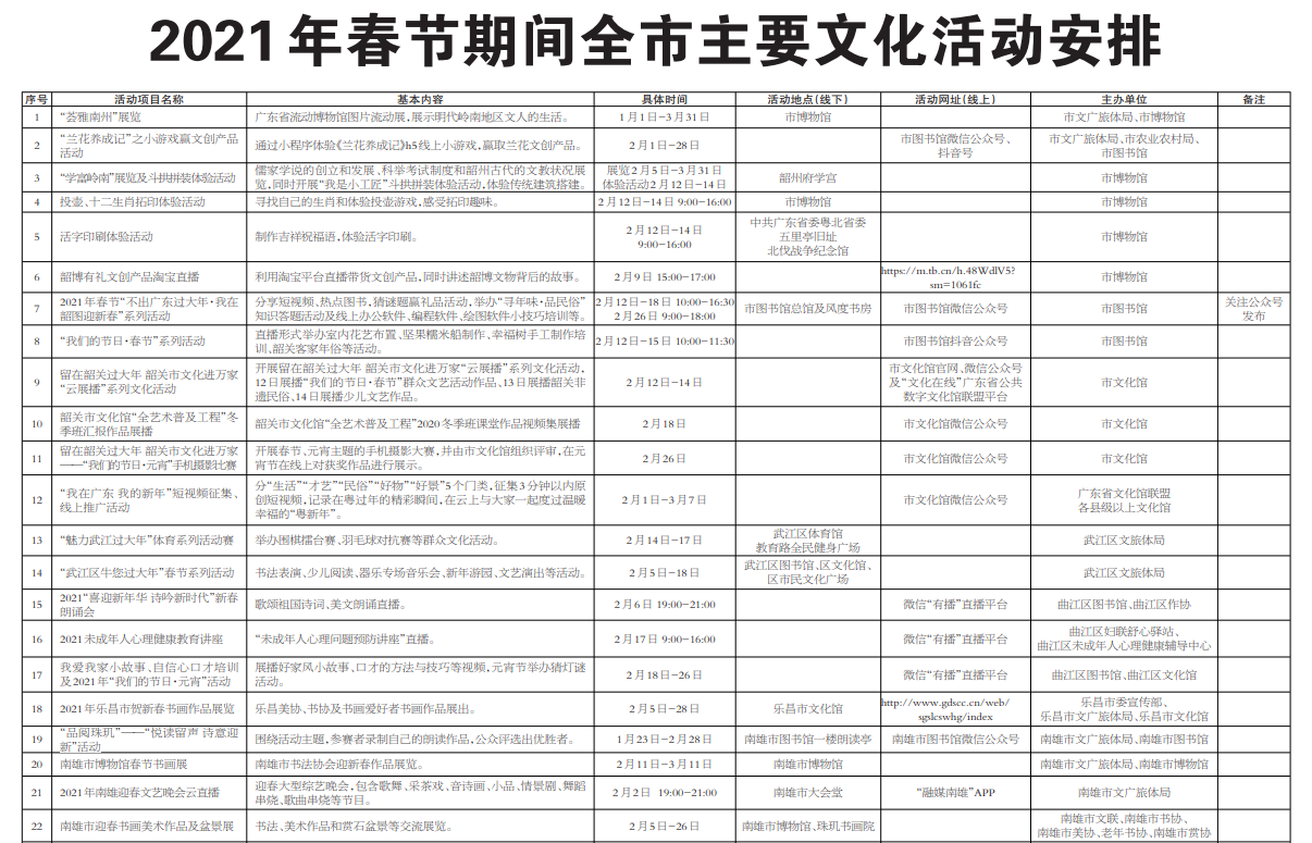 QQ浏览器截图20210209095140.png