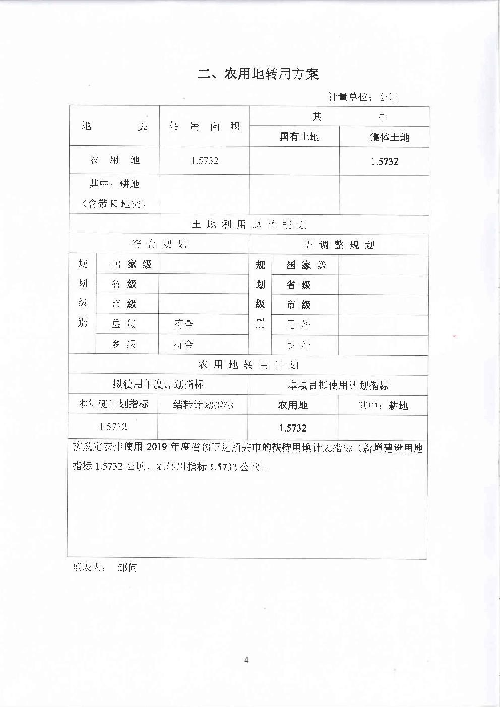19-14-02-02农转用.jpg