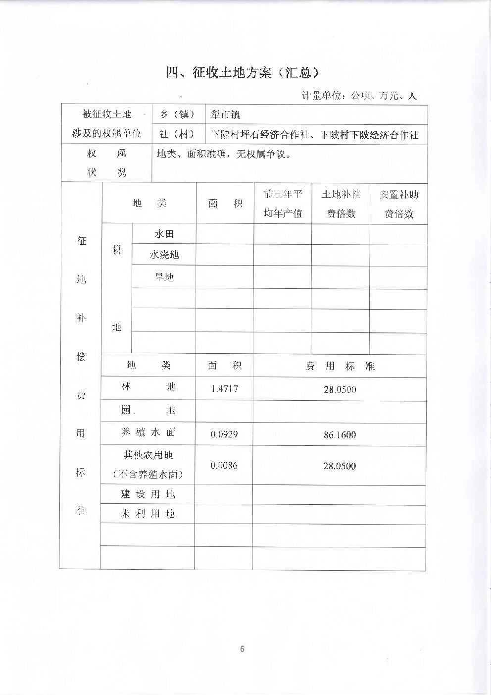 19-14-02-02征收土地.jpg