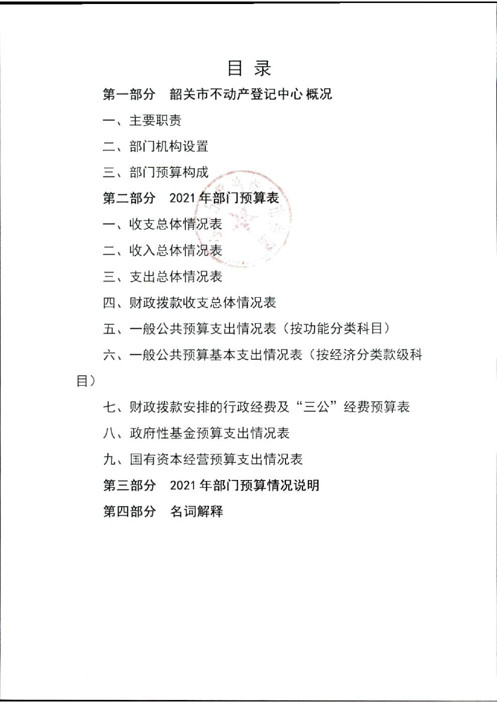 2021年韶关市不动产登记中心部门预算.jpg
