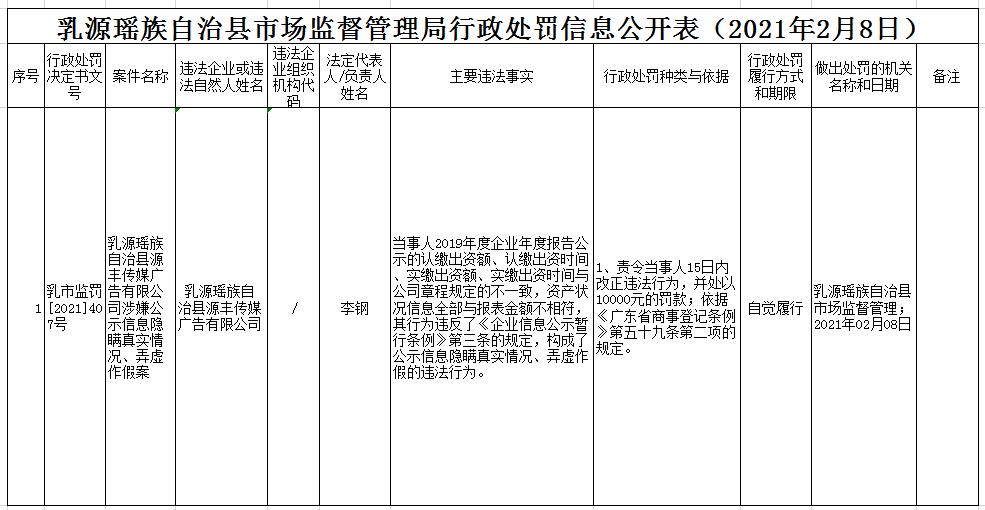 自动转存图片
