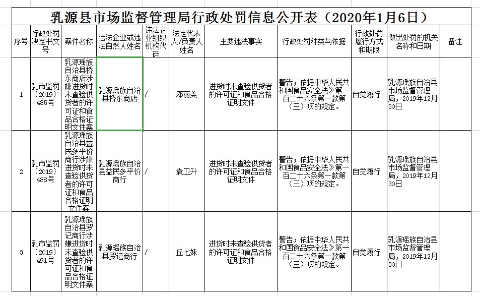 7267c9a23cd51fd46fc795fd0c79eee.png