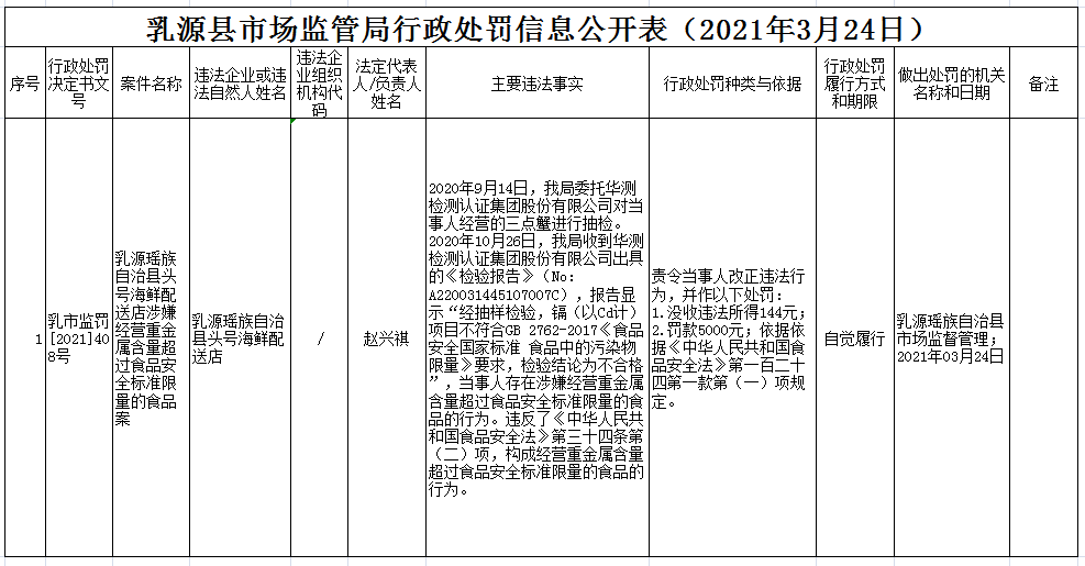 ca312455cc311c94327c7bb904fbda7.png