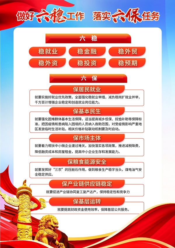 6稳6保政策解读.jpg