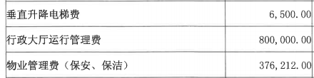 2021年财政专项信息.png
