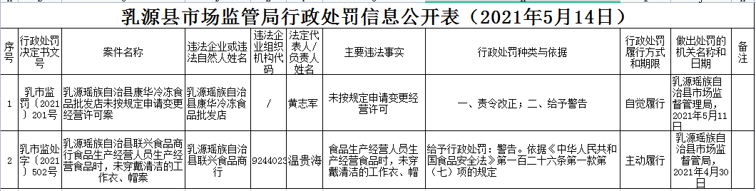 22f28bcc7cdbc256e1a2e3d7b3c03b0.png