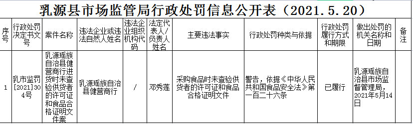 0890f2d5ab6a29f9a26b2df6710a233.png