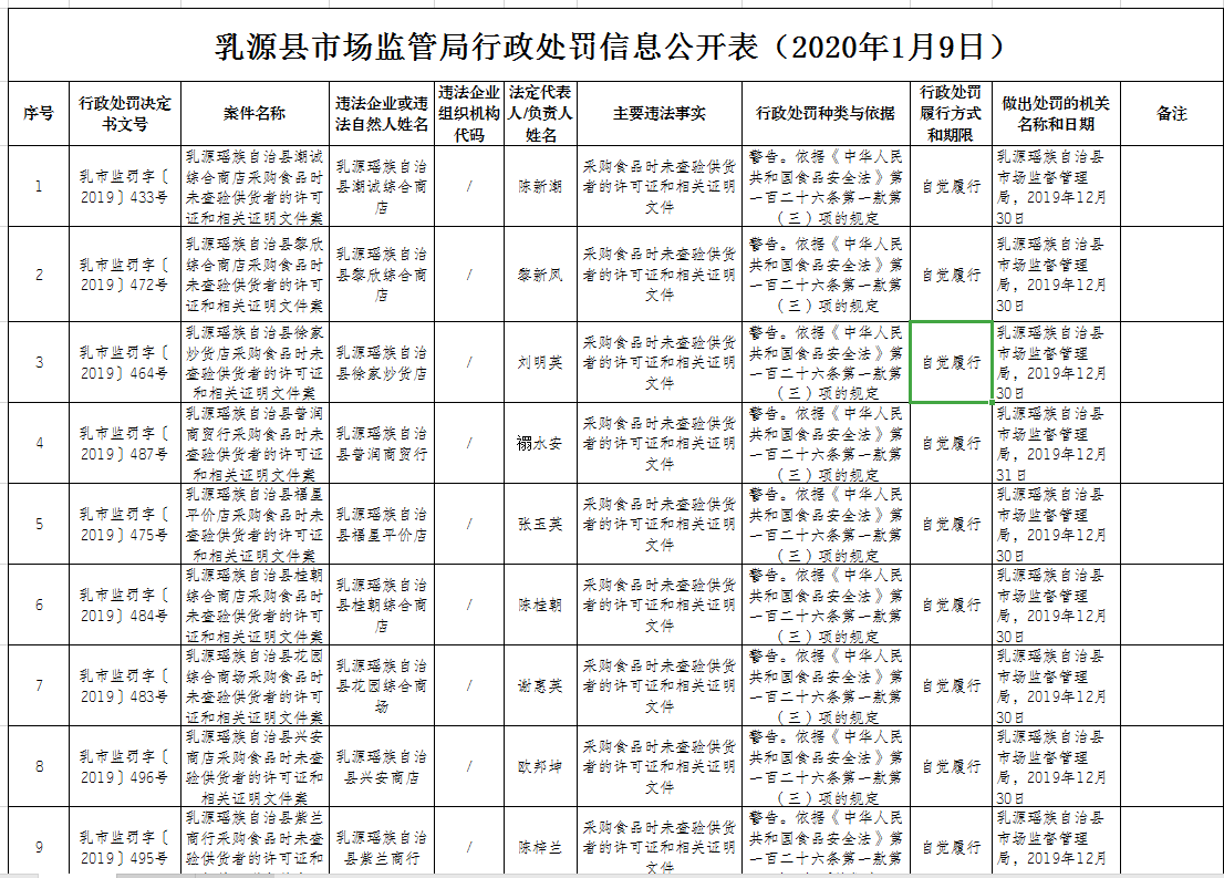f5ed013cc45257e404a930c050775b2.png