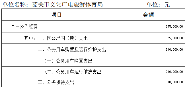 三公.png