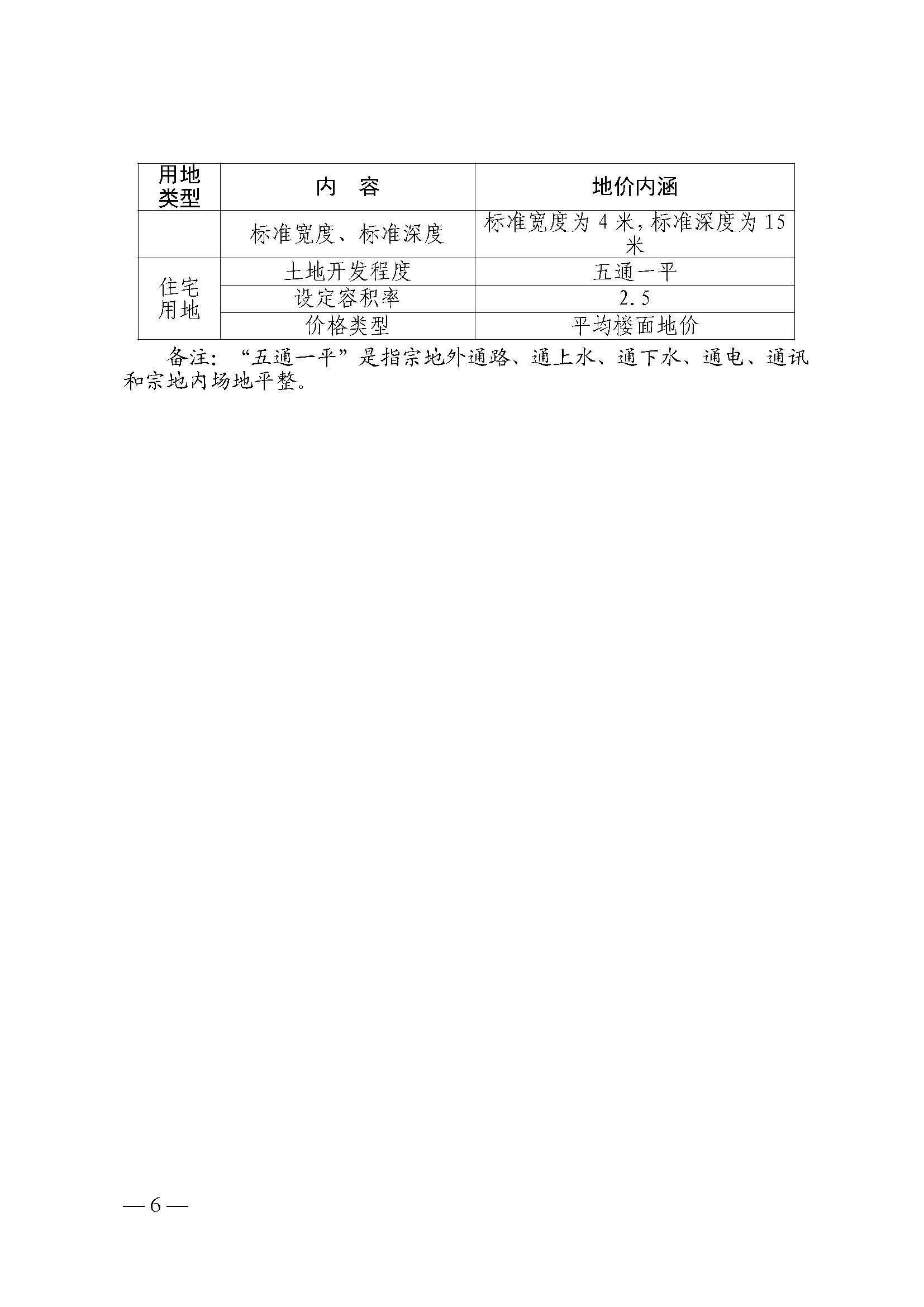 韶关市人民政府关于公布韶关市城区（浈江区、武江区）2020年国有建设用地使用权基准地价（商服、住宅用地）的通知　(2)_页面_06.jpg