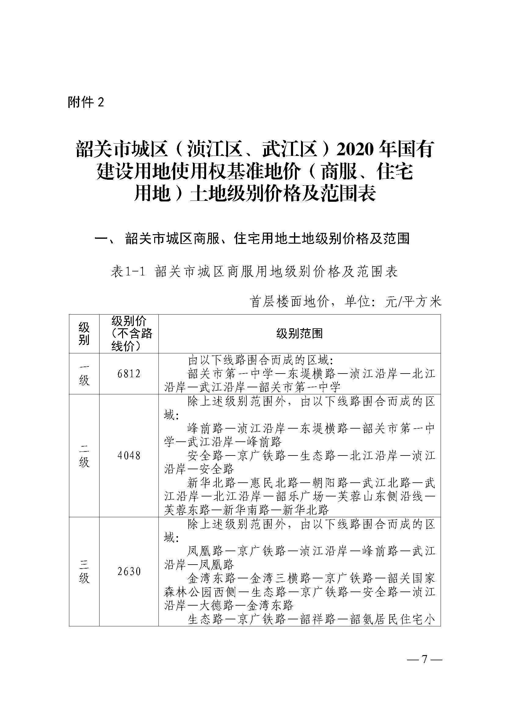 韶关市人民政府关于公布韶关市城区（浈江区、武江区）2020年国有建设用地使用权基准地价（商服、住宅用地）的通知　(2)_页面_07.jpg