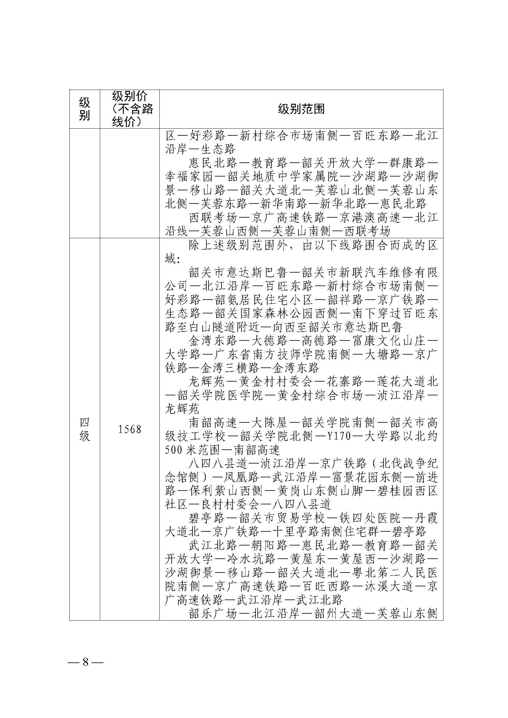 韶关市人民政府关于公布韶关市城区（浈江区、武江区）2020年国有建设用地使用权基准地价（商服、住宅用地）的通知　(2)_页面_08.jpg