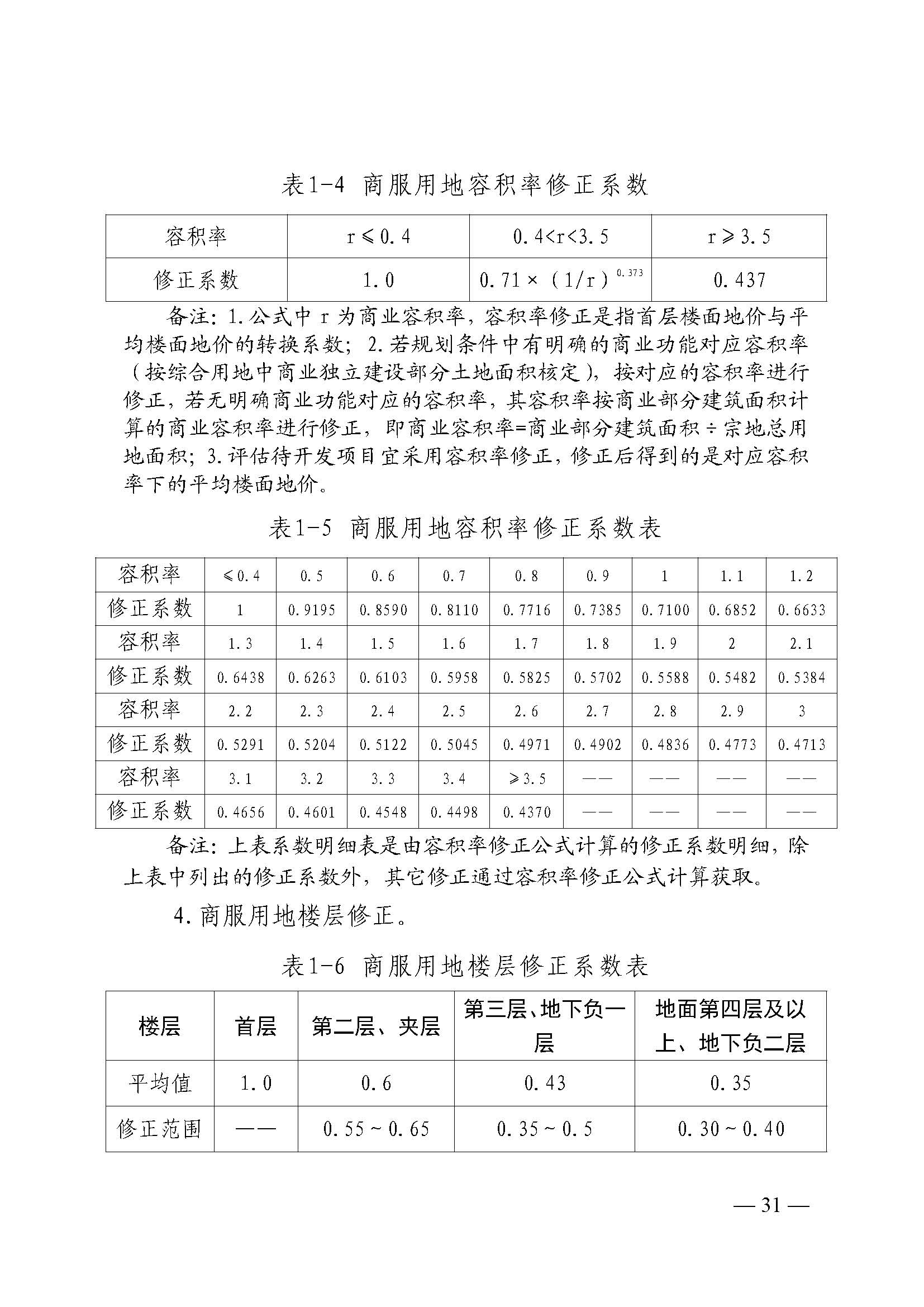 韶关市人民政府关于公布韶关市城区（浈江区、武江区）2020年国有建设用地使用权基准地价（商服、住宅用地）的通知　(2)_页面_31.jpg