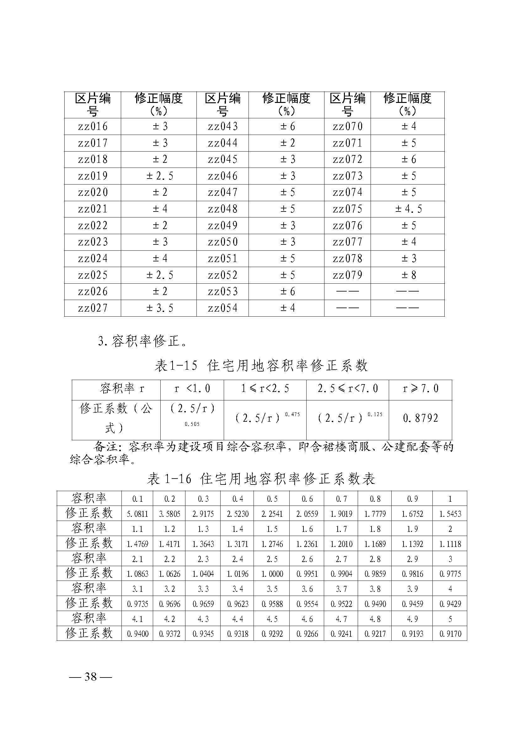韶关市人民政府关于公布韶关市城区（浈江区、武江区）2020年国有建设用地使用权基准地价（商服、住宅用地）的通知　(2)_页面_38.jpg