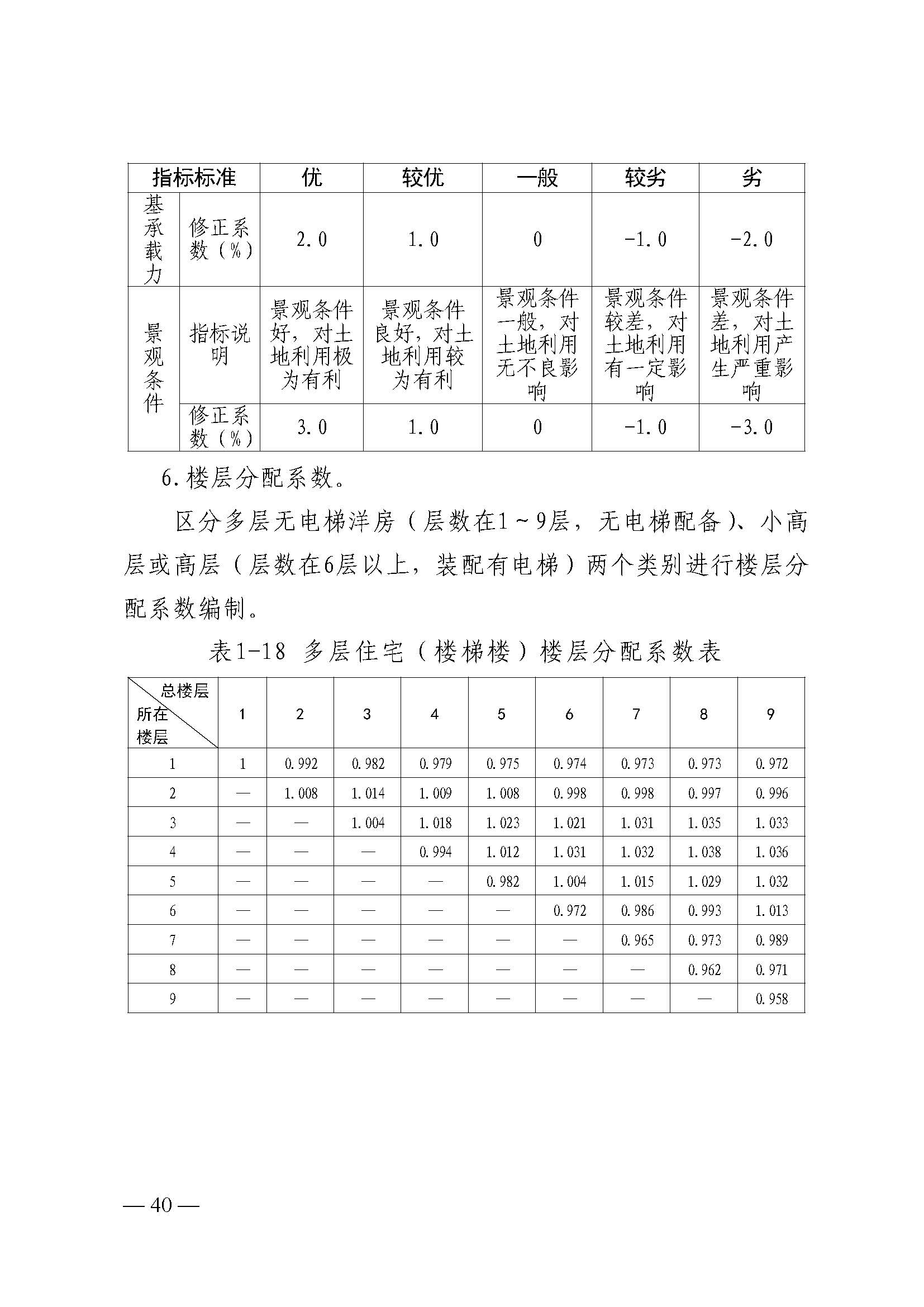 韶关市人民政府关于公布韶关市城区（浈江区、武江区）2020年国有建设用地使用权基准地价（商服、住宅用地）的通知　(2)_页面_40.jpg