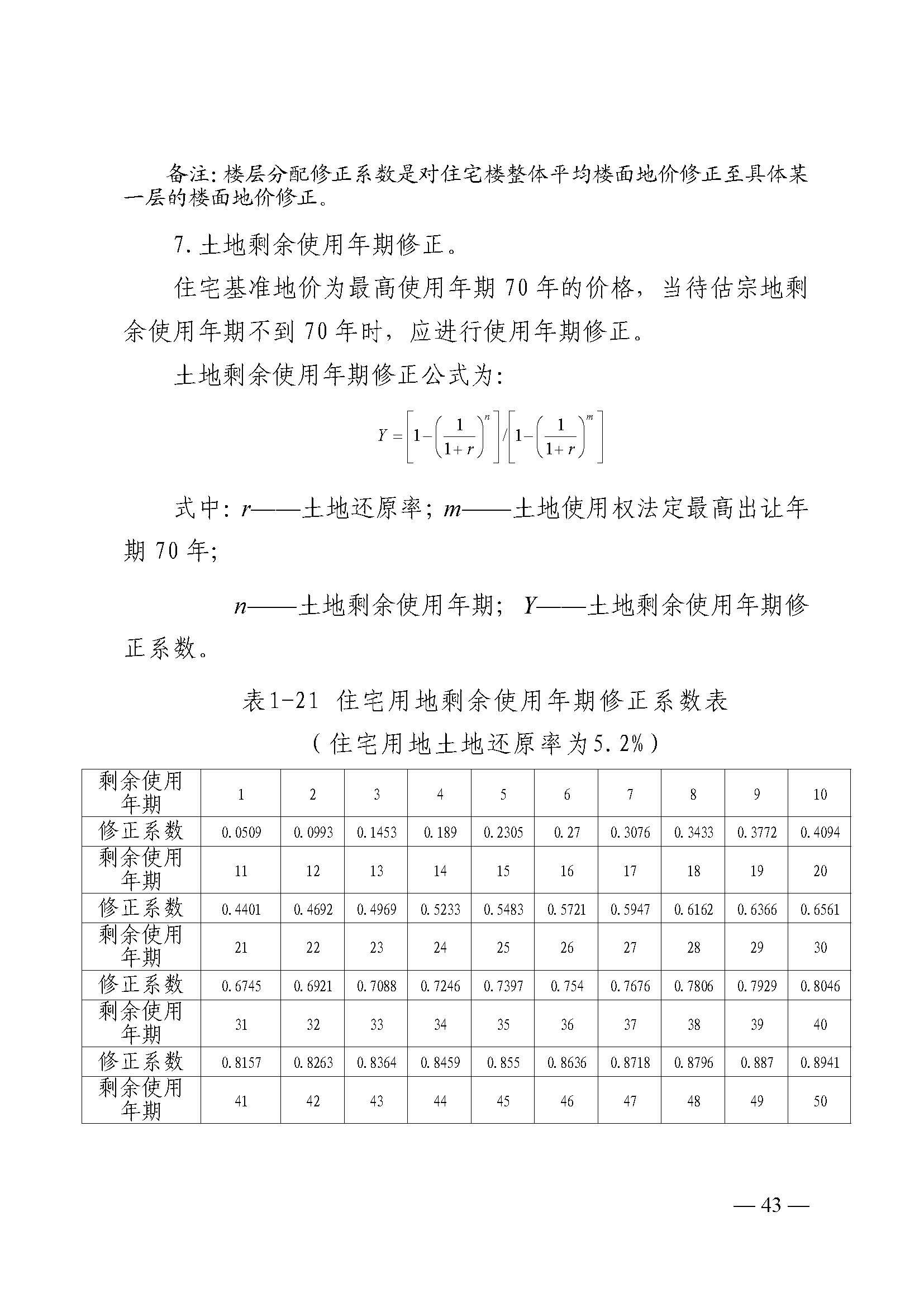 韶关市人民政府关于公布韶关市城区（浈江区、武江区）2020年国有建设用地使用权基准地价（商服、住宅用地）的通知　(2)_页面_43.jpg