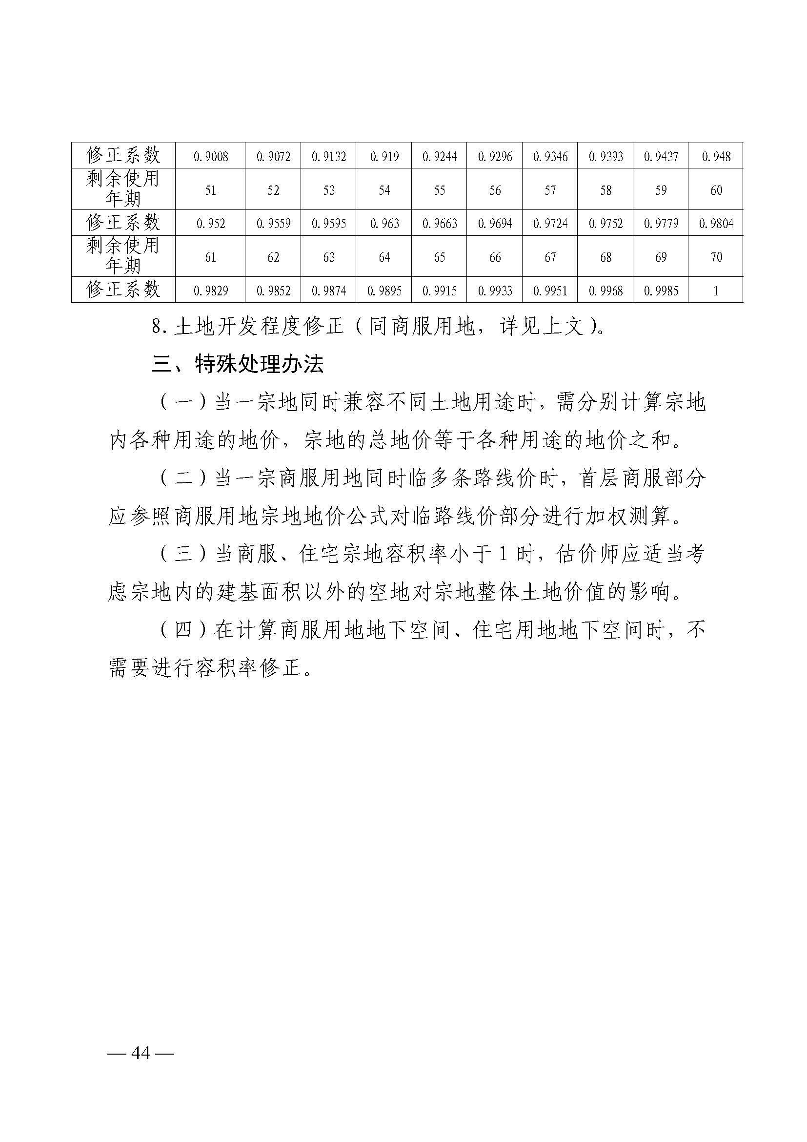 韶关市人民政府关于公布韶关市城区（浈江区、武江区）2020年国有建设用地使用权基准地价（商服、住宅用地）的通知　(2)_页面_44.jpg