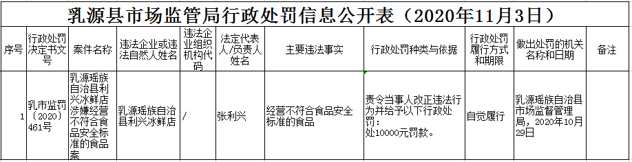 28d1354013e3e07c87d3ffacdf022b1.png