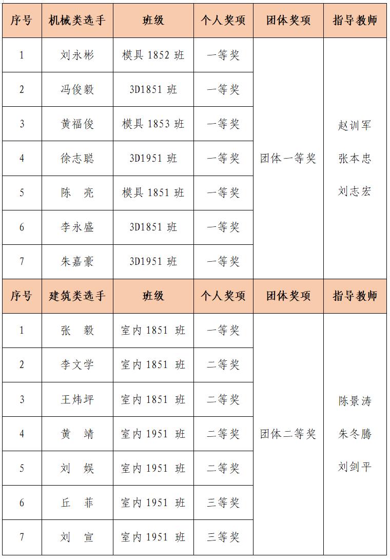 微信截图_20210603110407.jpg