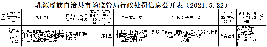 504c7d5d974f14456888f20f60003d3.png