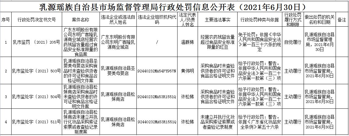 ef06c60a791cd98d67ccfdd7f904d6a.png