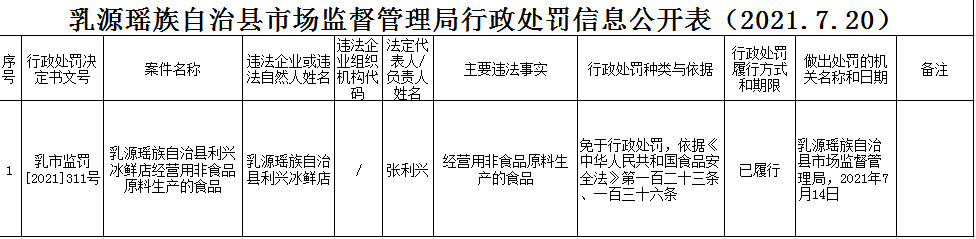 27206acdece653081af4ee1a39eeaa8.png