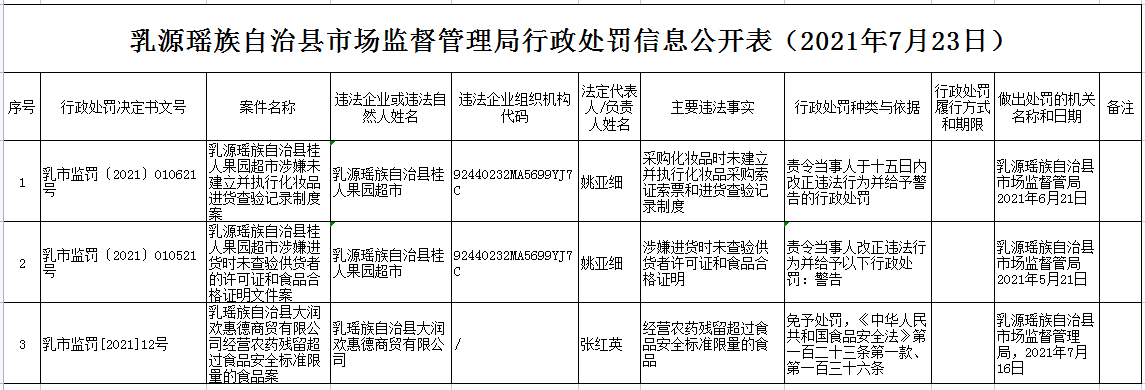 9ade575c67c32d18143a00f86a7131a.png