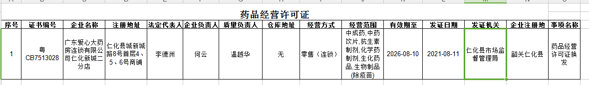 政务微信截图_16288378669730.png