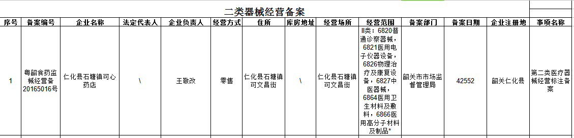 二类器械经营标注备案0817.jpg