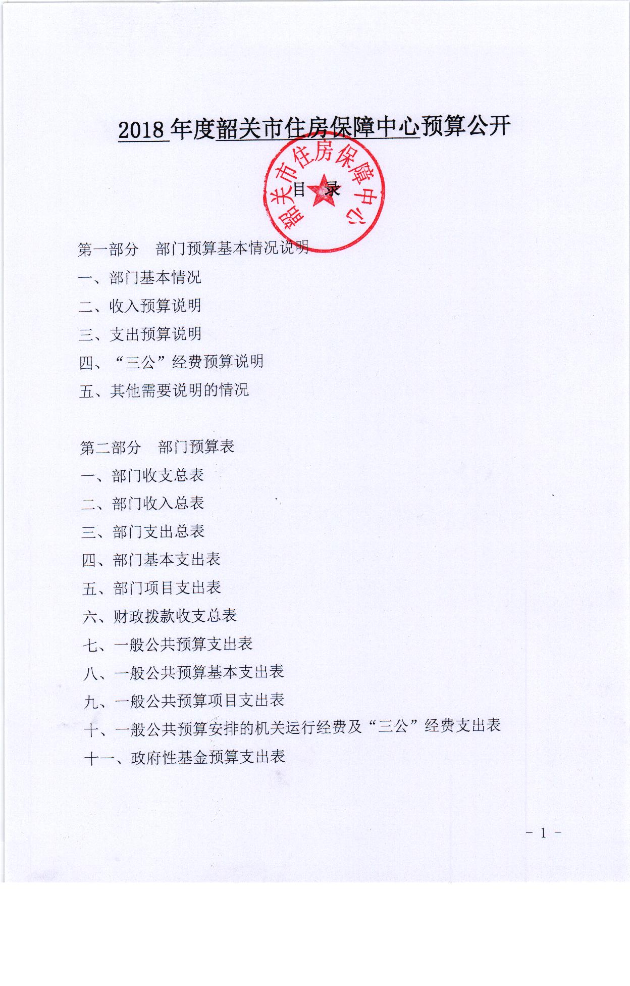 2018年度韶关市住房保障中心预算公开 001.jpg
