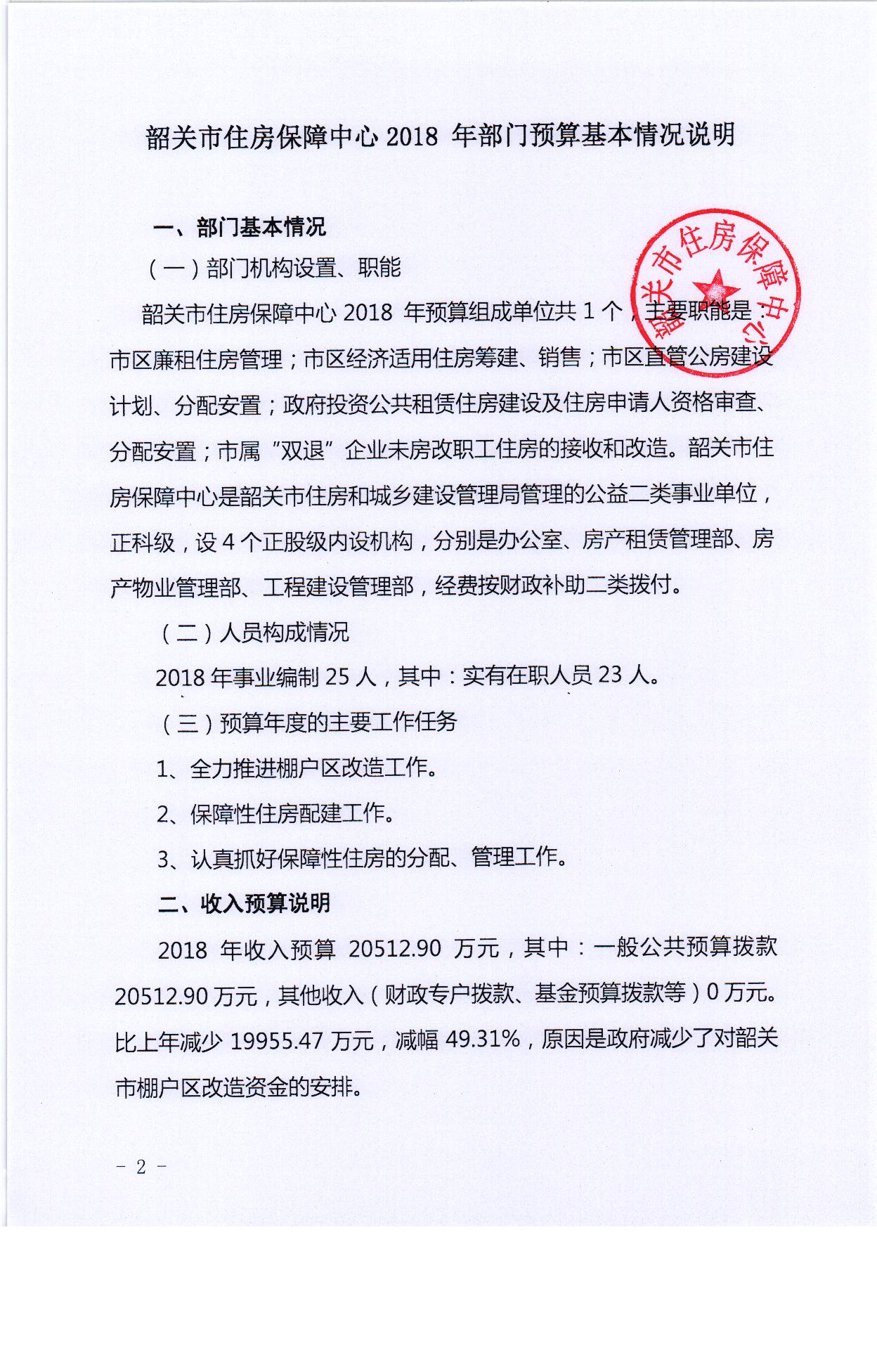 2018年度韶关市住房保障中心预算公开 002.jpg