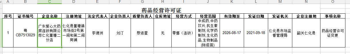 2021-9-18药品经营许可证公示信息.jpg