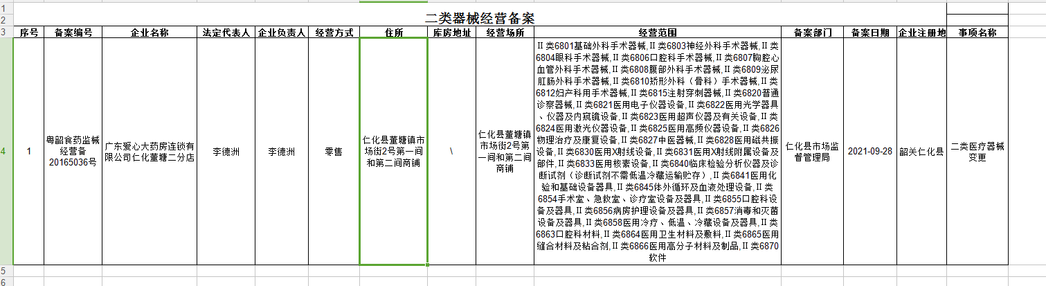 二类器械经营变更（20211008）.png