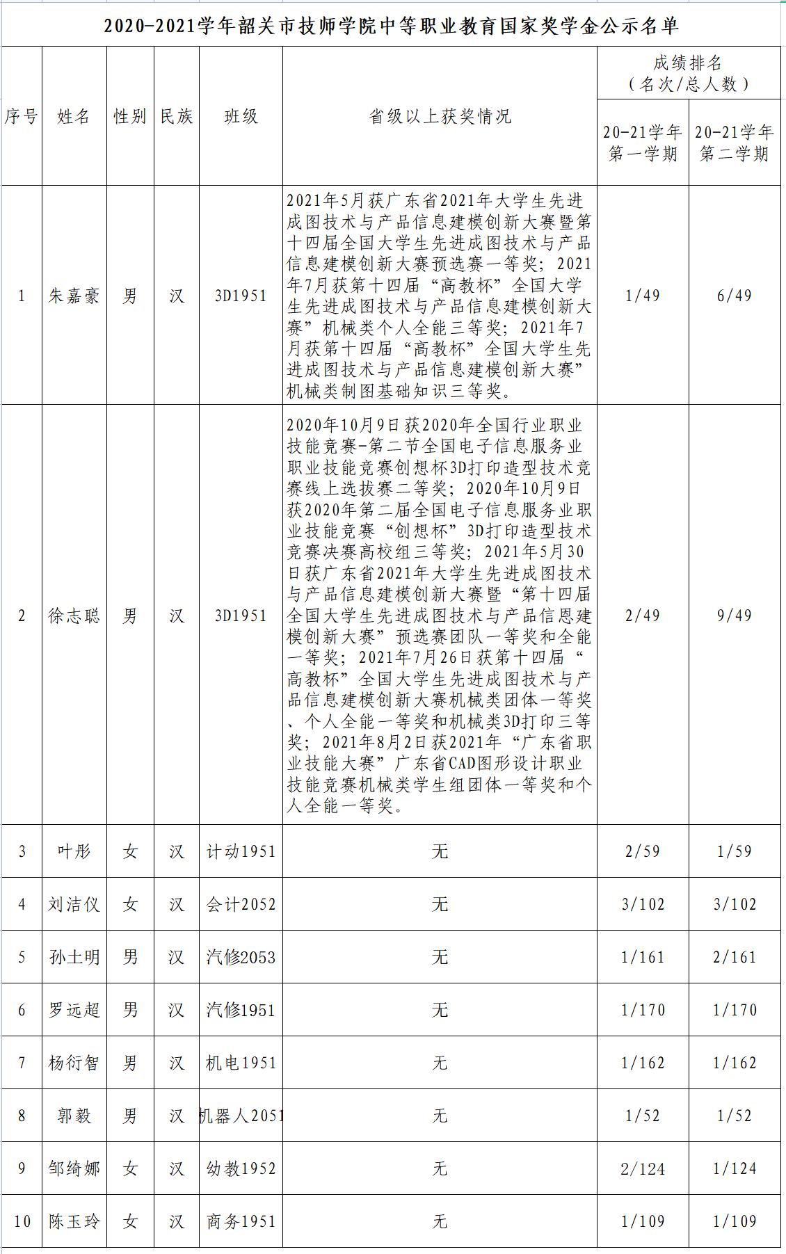 微信截图_20211008162859.jpg