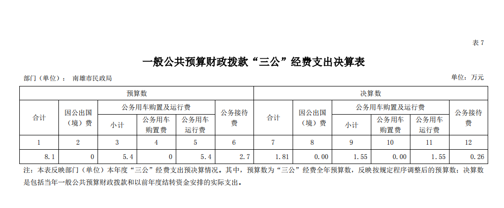 政务微信截图_16348732229730(1).png