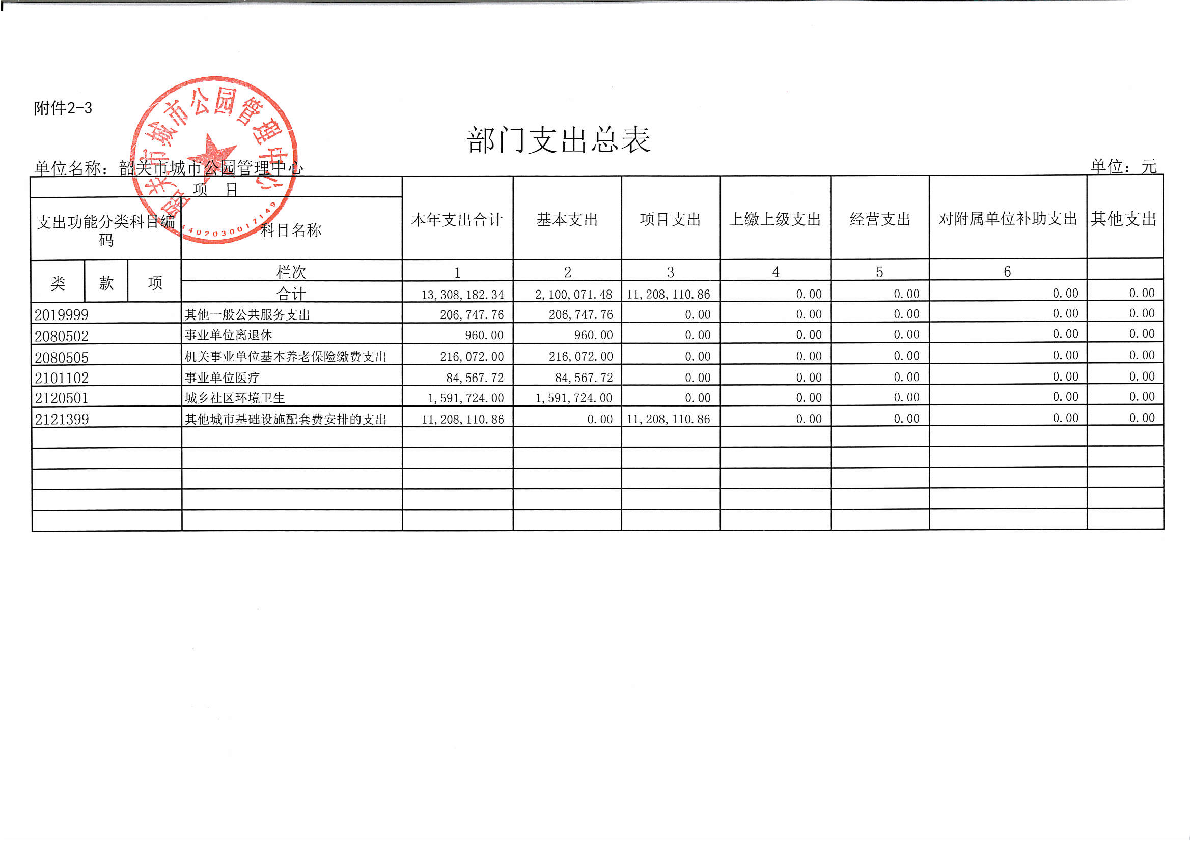 2018预算3.jpg